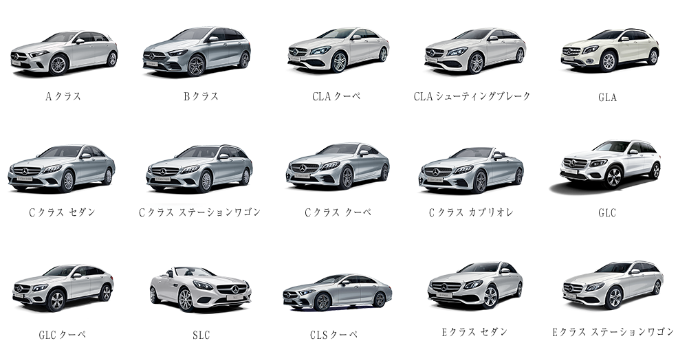 ベンツのカーリース料金をシミュレーションしてみよう ベンツのカーリース料金をシミュレーションしてみよう