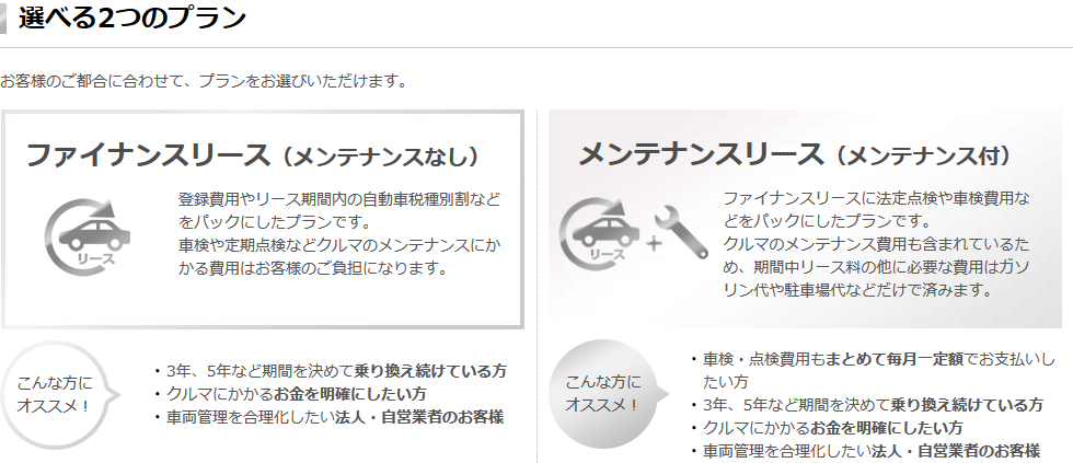 ホンダカーリースの審査基準と落ちた時の対処法